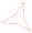 shape